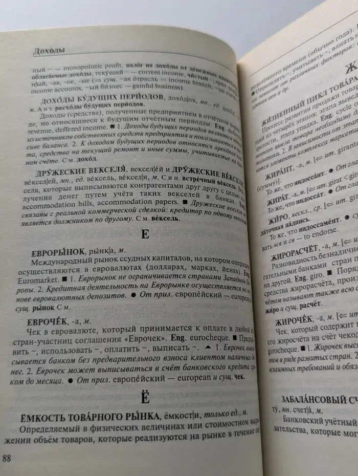 Словарь терминов современного предпринимательства