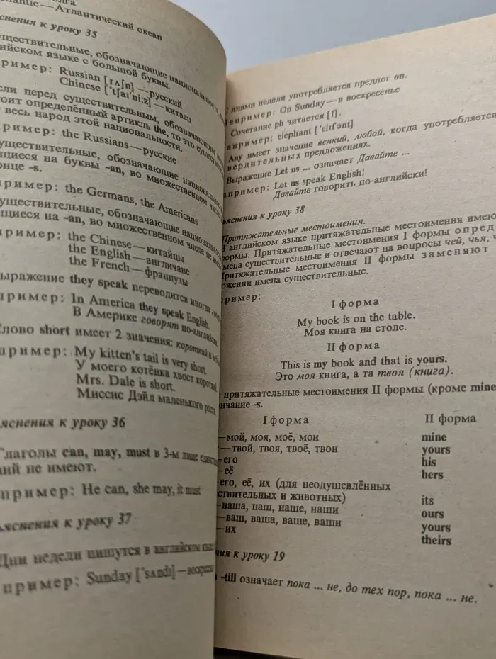 Learning English. Учим Английский. В 4 частях. Часть 4. Методические указания и ключи к учебному пособию