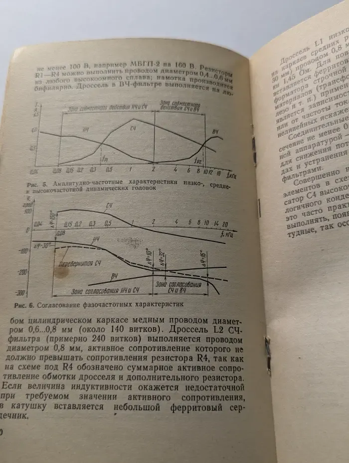 В помощь радиолюбителю. Выпуск № 97