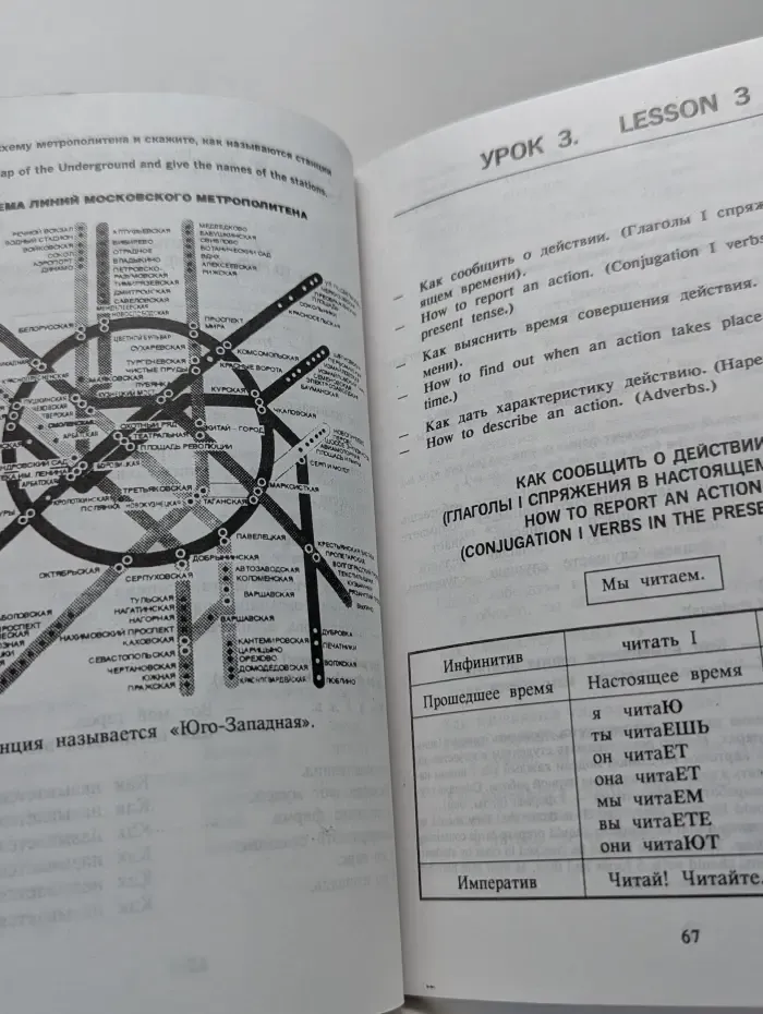 Русский язык. Лексико-грамматический курс. Начальный этап