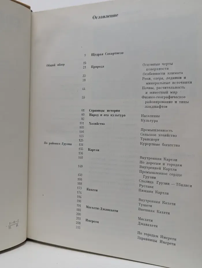 Советский Союз. Грузия