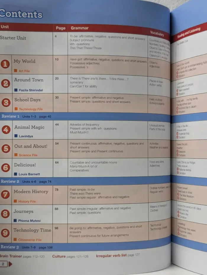 Next Move. Level 1. Students' Book with MyEnglishLab