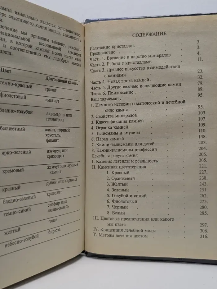 Магия кристалла