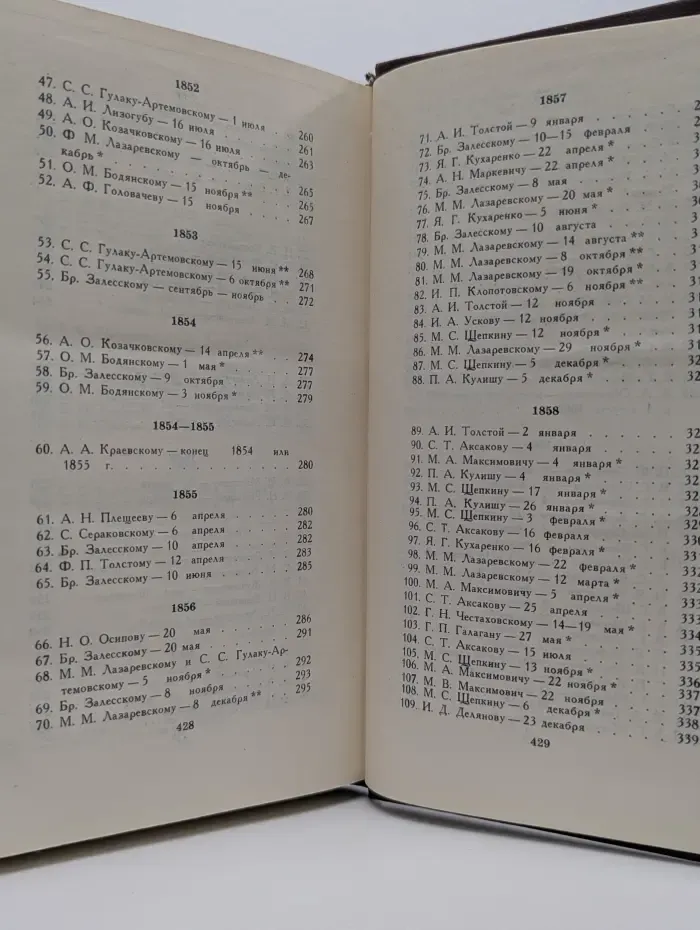 Тарас Шевченко. Собрание сочинений в 4 томах. Том 4