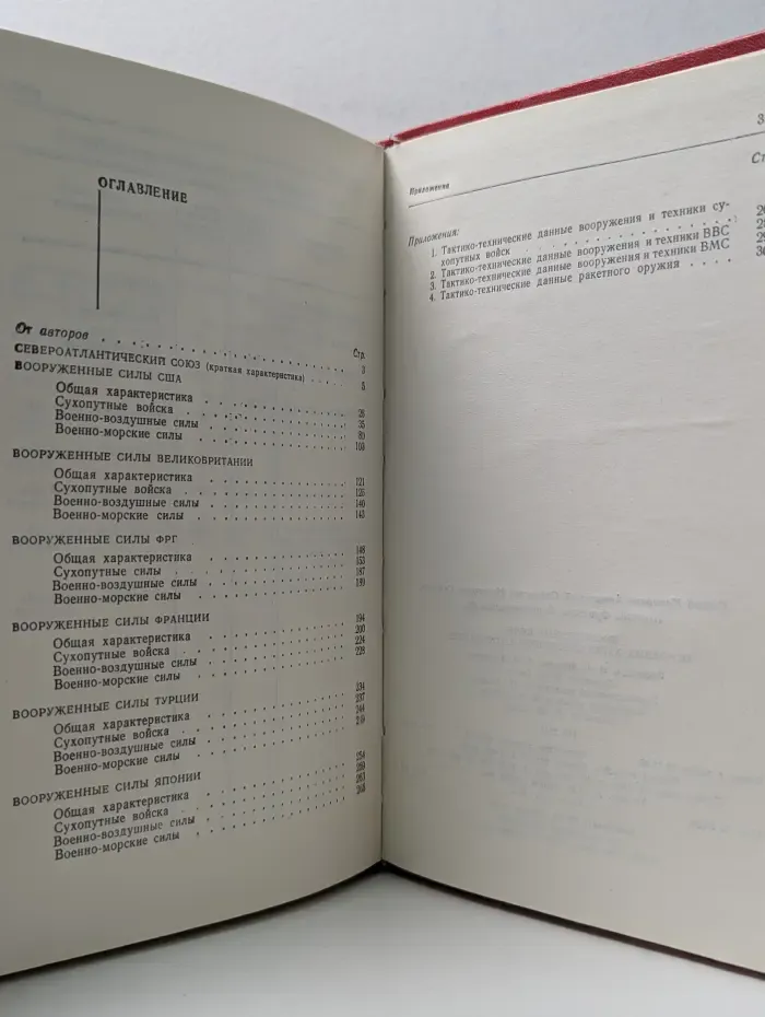Библиотека офицера. Вооружённые силы основных капиталистических государств