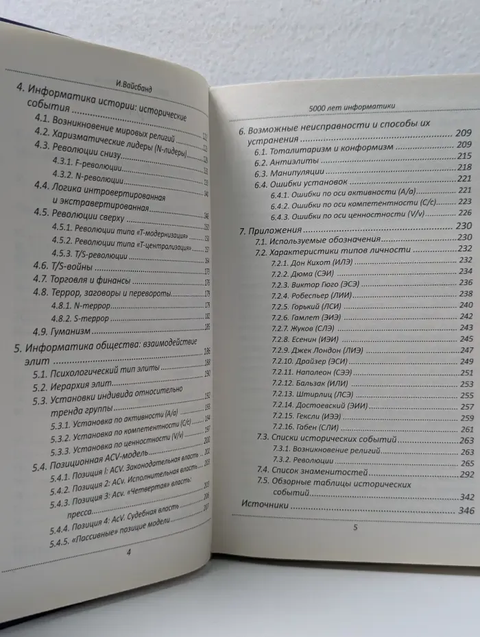 5000 лет информатики