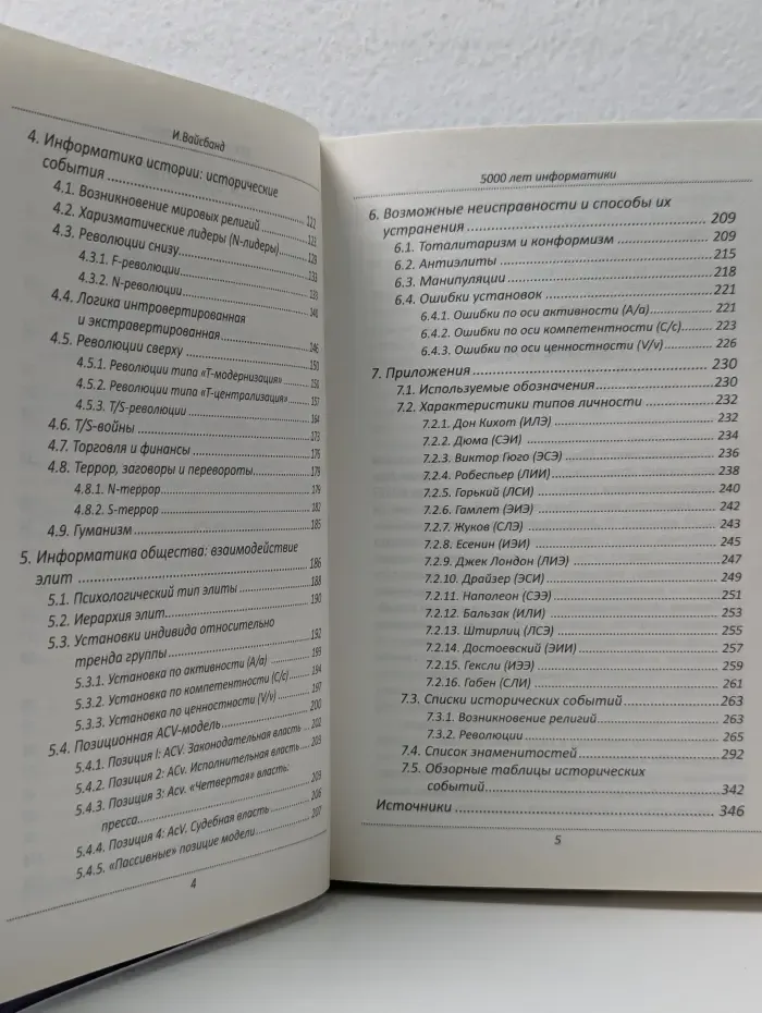 5000 лет информатики