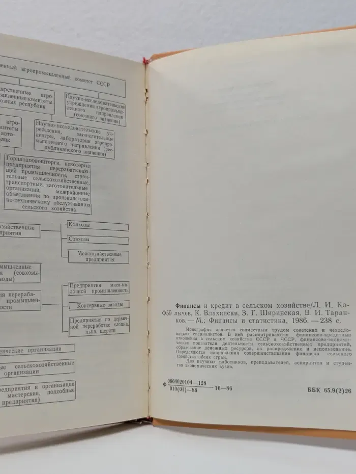 Финансы и кредит в сельском хозяйстве