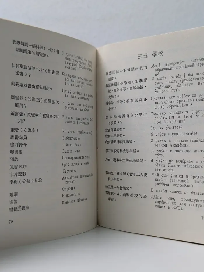 Краткий китайско-русский разговорник