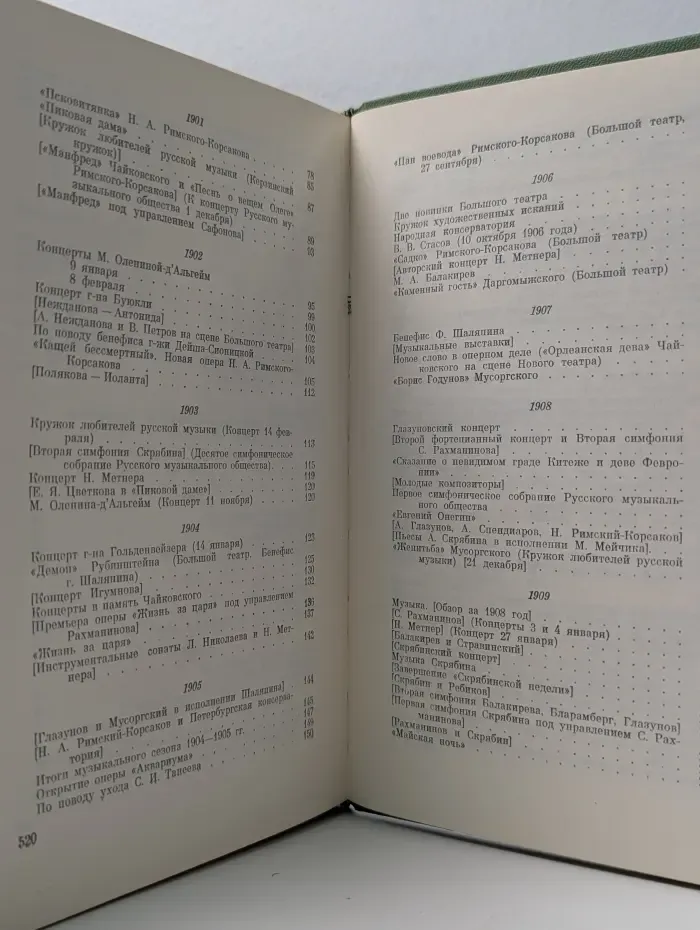Глазами современника: избранные статьи о русской музыке 1898–1918