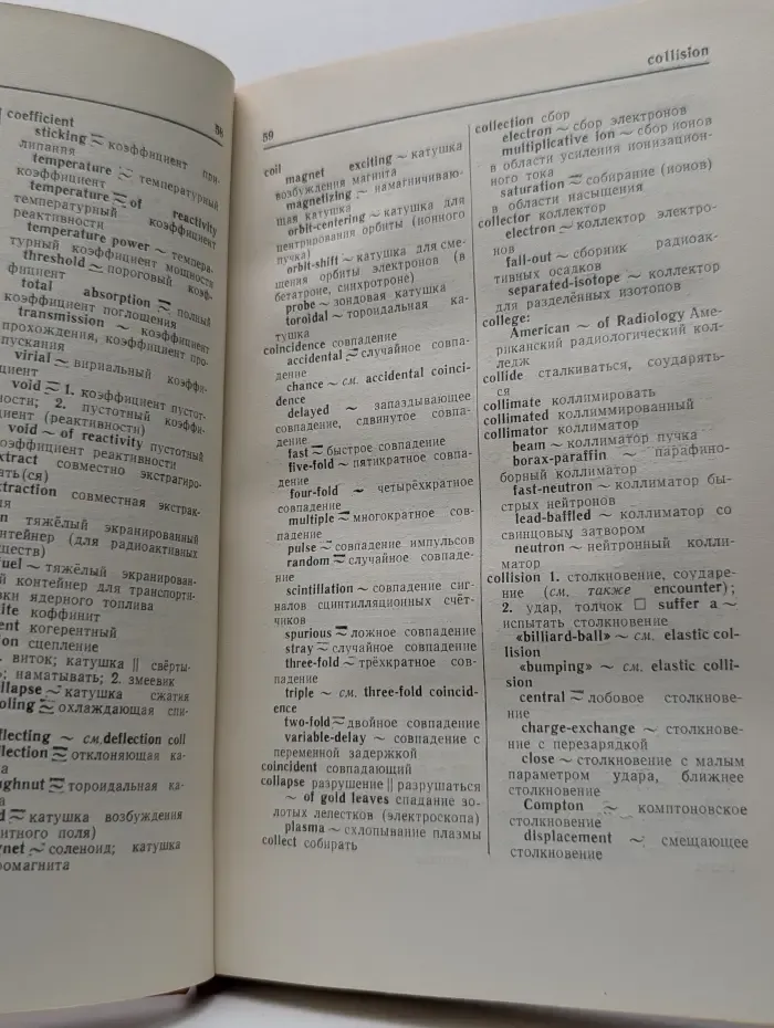 Англо-русский ядерный словарь