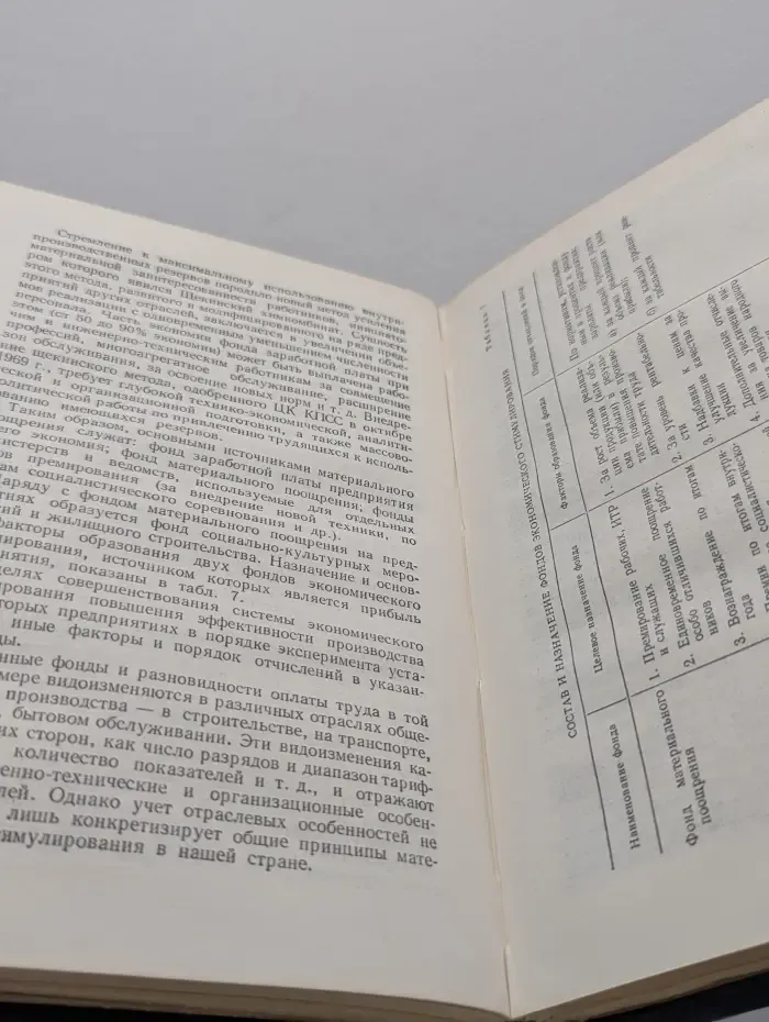 Основы экономики и управления производством