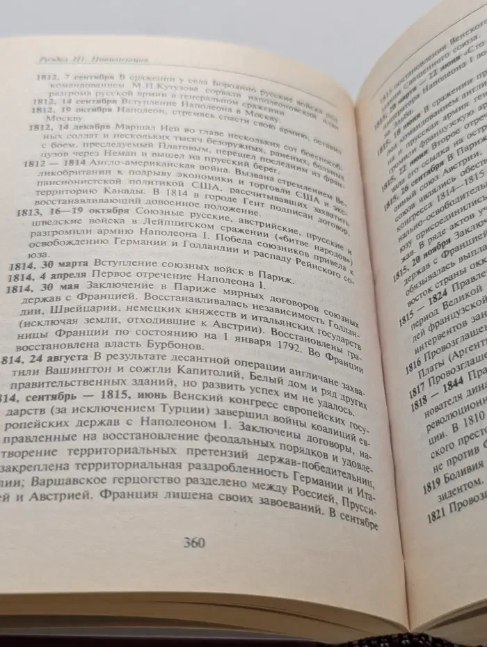 Справочник необходимых знаний