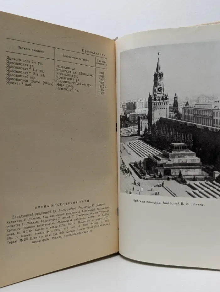 Имена московских улиц