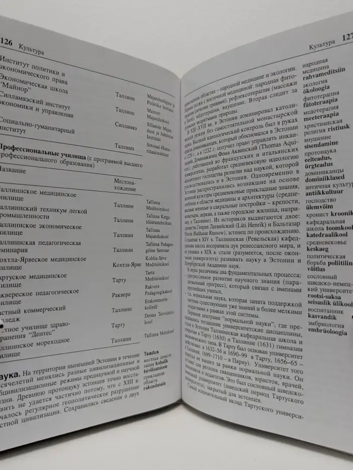 Эстония -Eesti. Краткий справочник