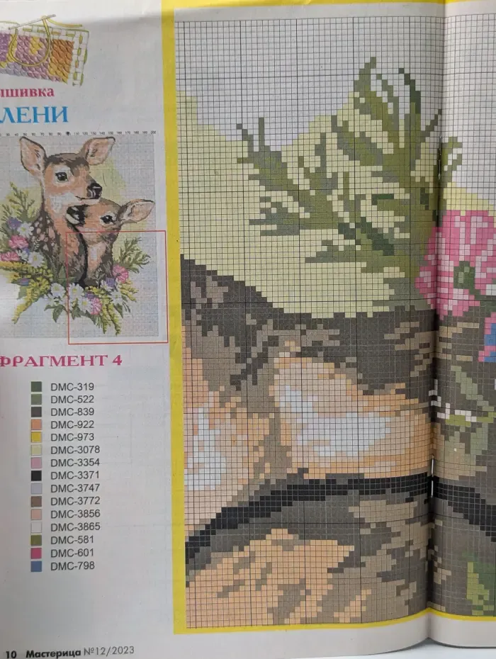 Чудеса своими руками. Мастерица. Выпуск № 12/2023