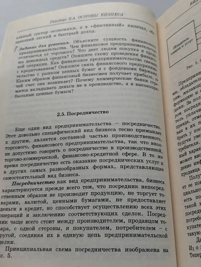 Основы бизнеса