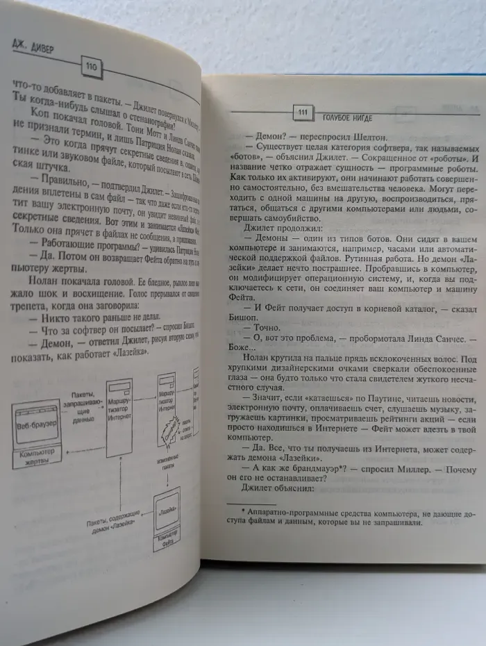 Bestseller. Голубое нигде