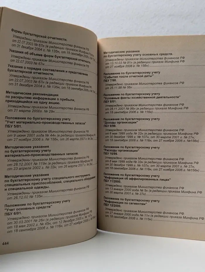 Проект. Реформа бухгалтерского учета. Федеральный закон О бухгалтерском учете. Двадцать два положения по бухгалтерскому учету. Федеральный закон Об официальном бухгалтерском учете
