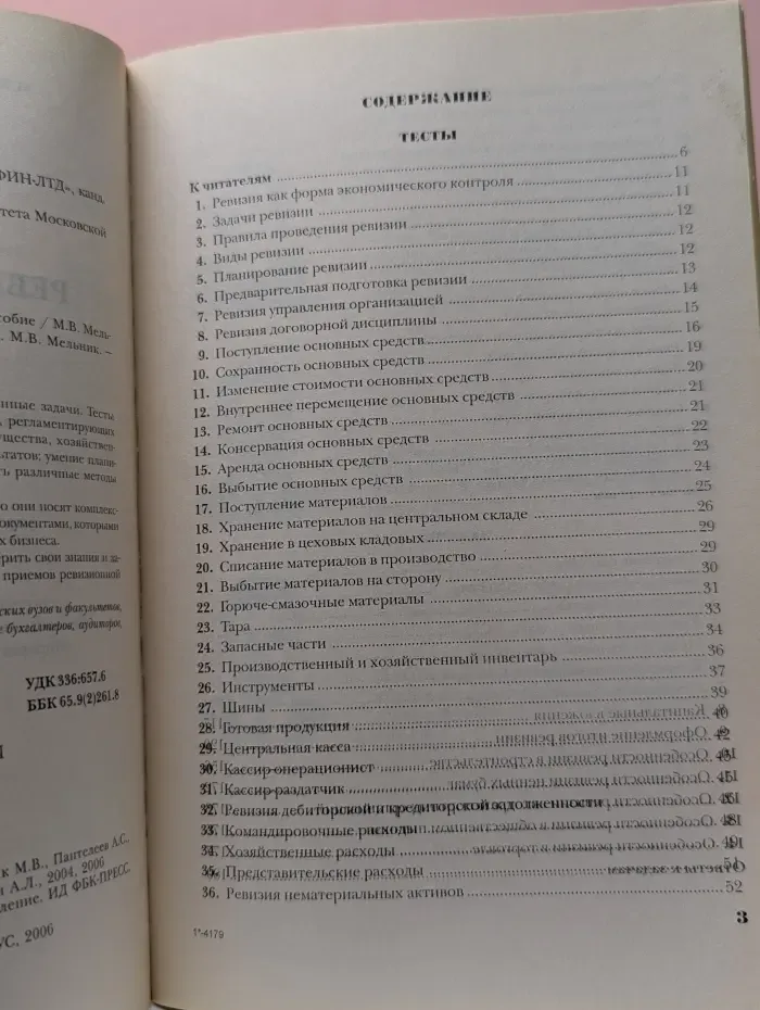Ревизия и контроль: Тесты и задачи