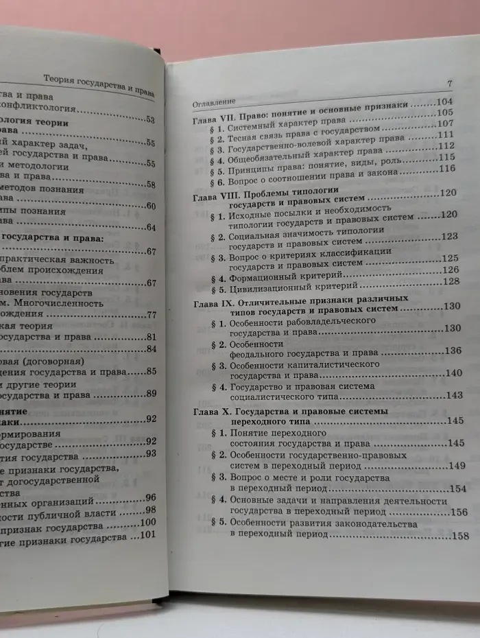Теория государства и права. Элементарный курс