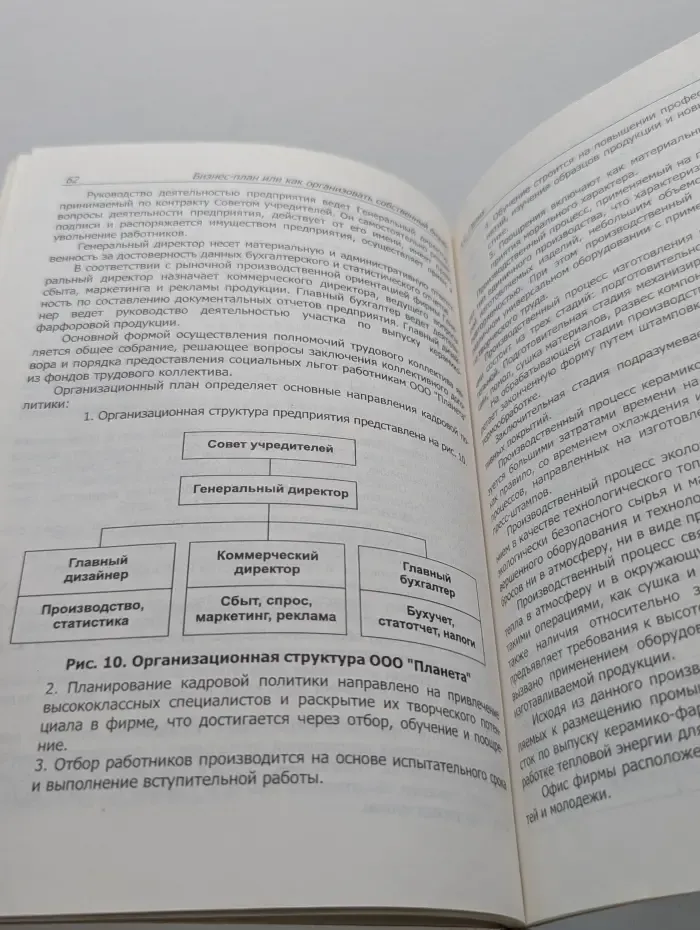 Бизнес план или как организовать собственный бизнес