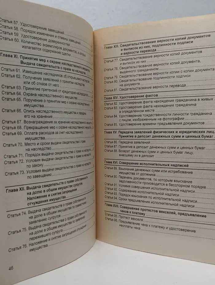 Федеральный закон. Основы законодательства Российской Федерации о нотариате