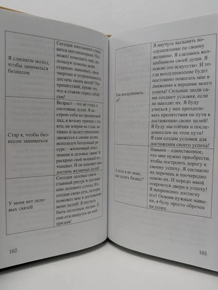 Бизнес-курс практика деловой жизни. Как заработать на идеях