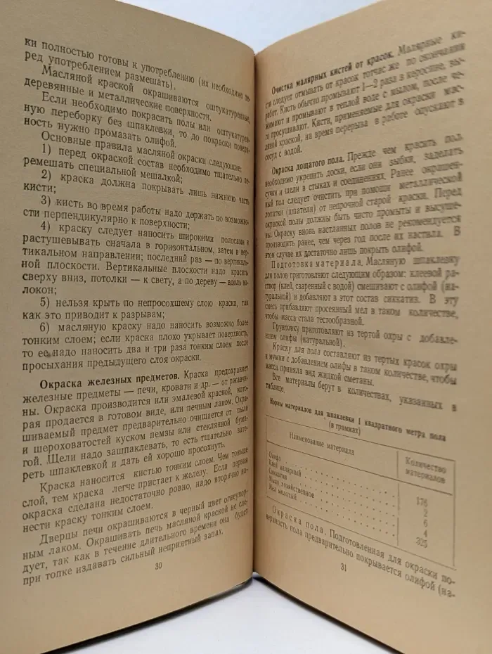 Триста полезных советов по домоводству