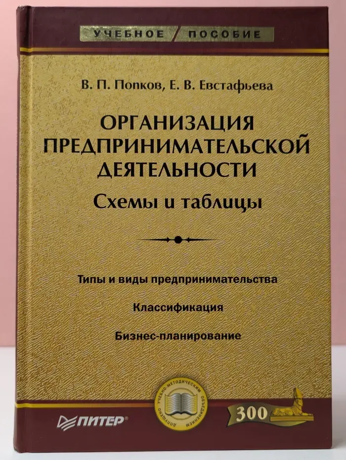 Учебное пособие. Организация предпринимательской деятельности. Схемы и таблицы
