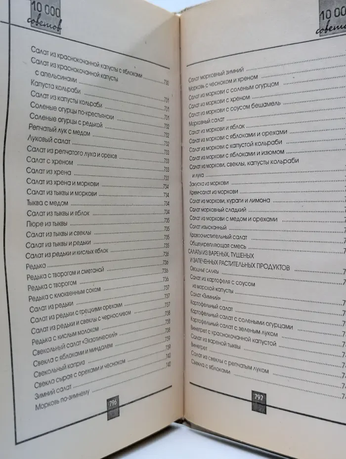 Энциклопедия салатов