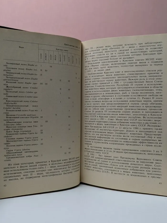Редкие и исчезающие животные. Земноводные и пресмыкающиеся