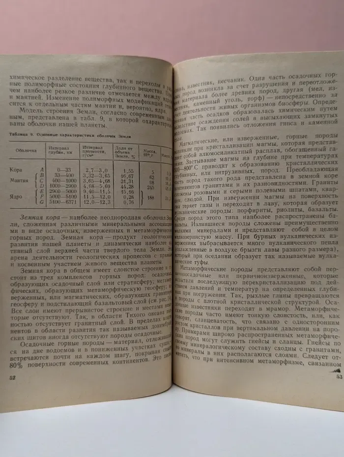 Планета Земля и Вселенная. Происхождение и химическая эволюция земли