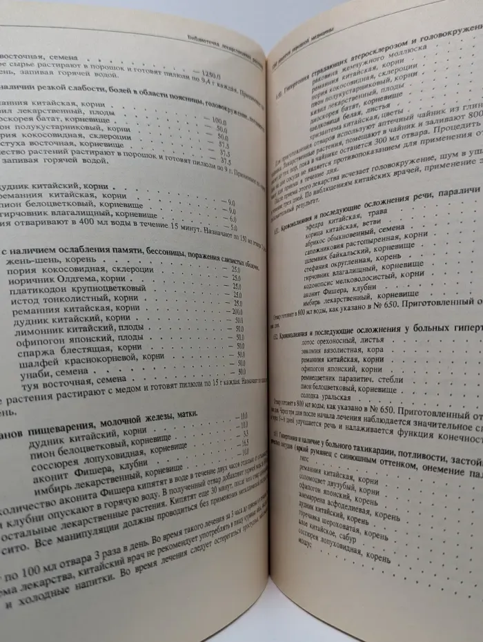 Библиотека лекарственных растений. 1260 рецептов народной медицины