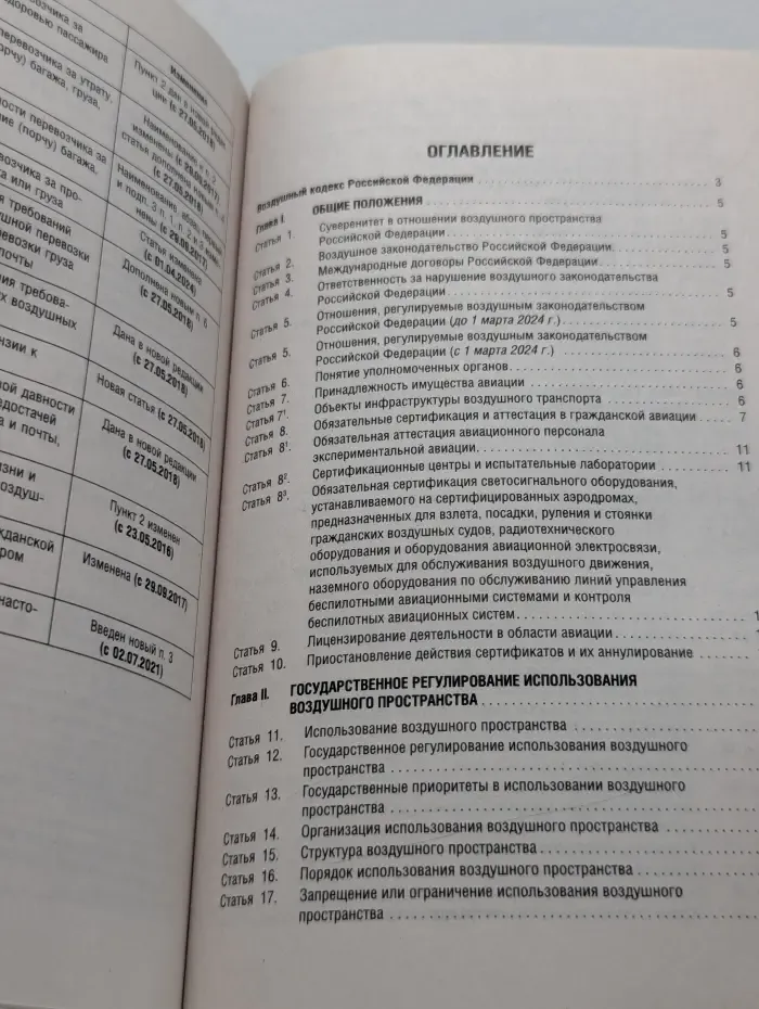 Воздушный кодекс Российской Федерации. 2023