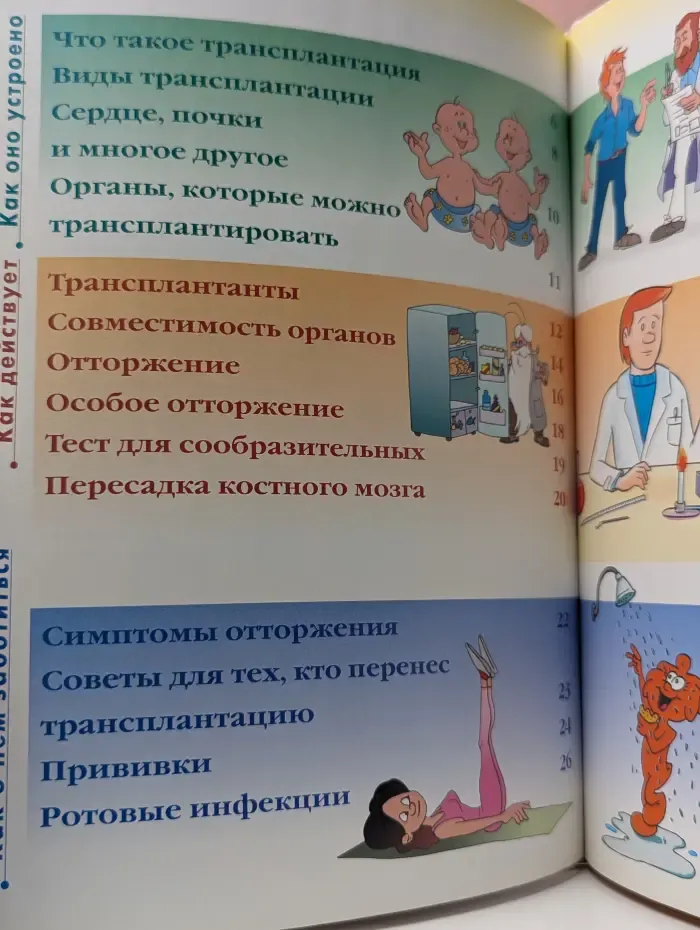 Как устроено тело человека. Выпуск 30. Трансплантация