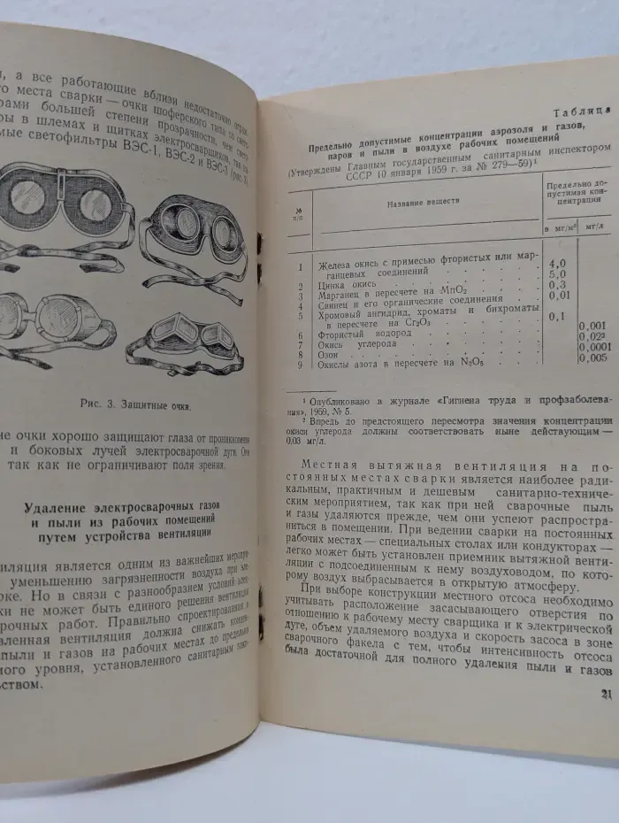 Научно-популярная медицинская литература. Гигиена труда электросварщика