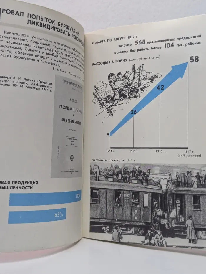 История Коммунистической партии Советского Союза. В 4 выпусках. Выпуск № 2