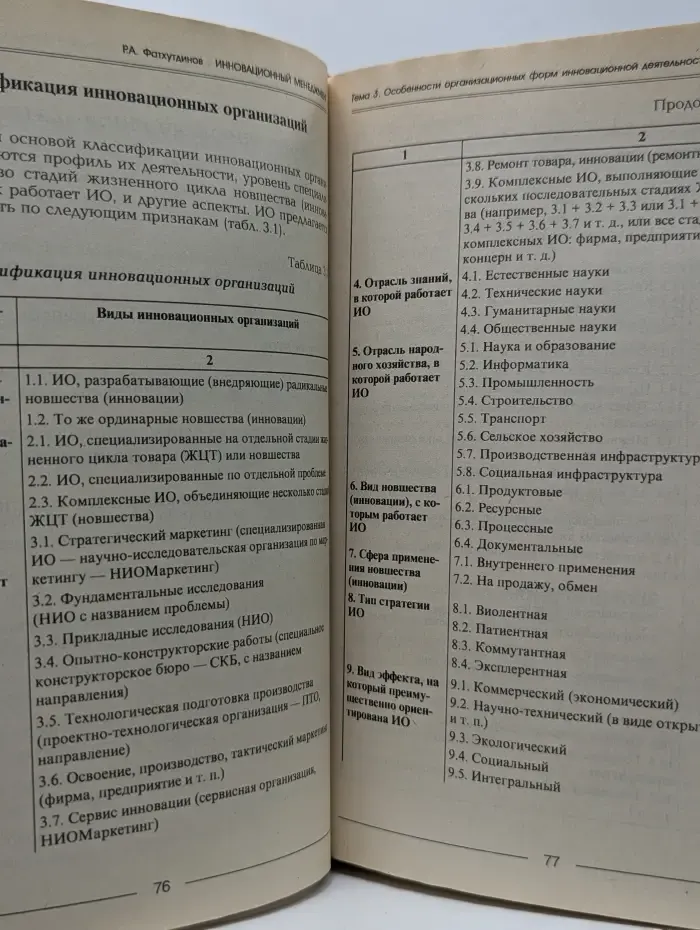 Серия учебников по менеджменту. Инновационный менеджмент
