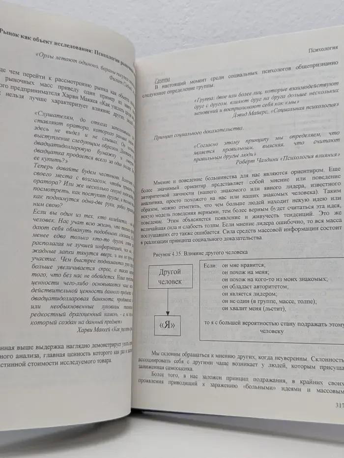 Трейдер-Инвестор