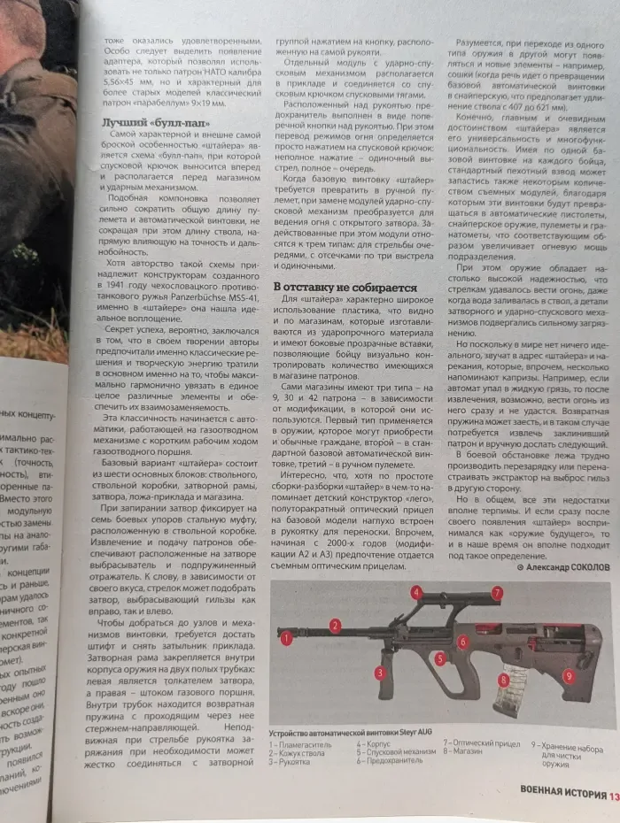 Военная история. Выпуск № 20/2021