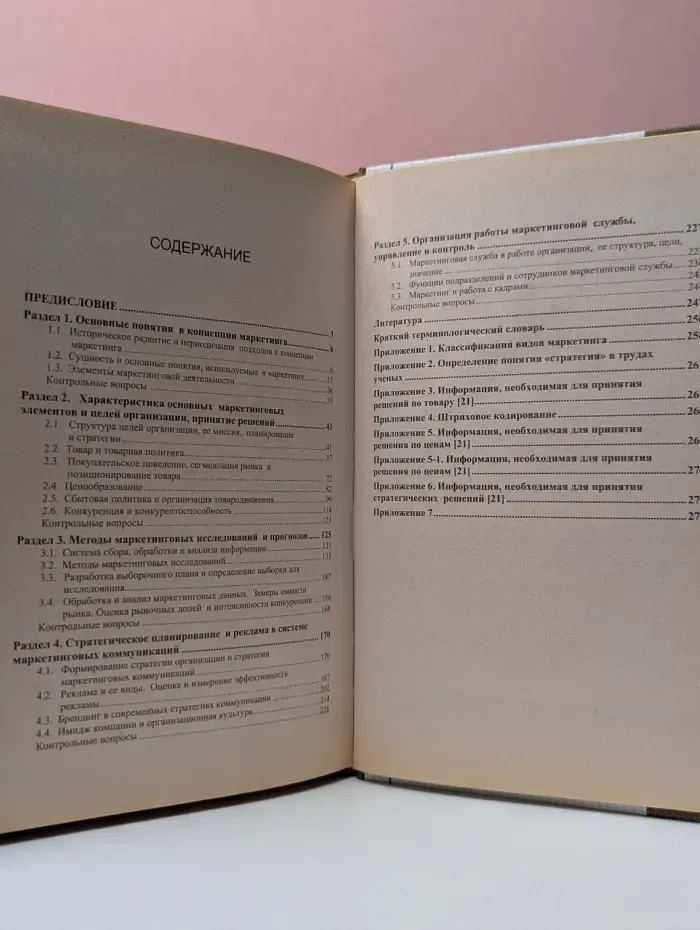 Профессиональное образование. Маркетинг