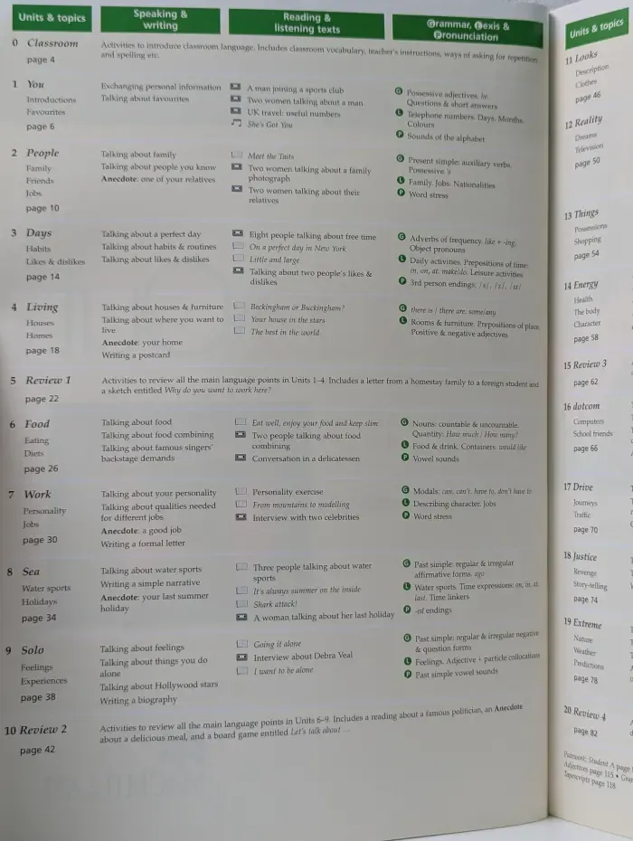 Inside Out. Elementary. Student's Book
