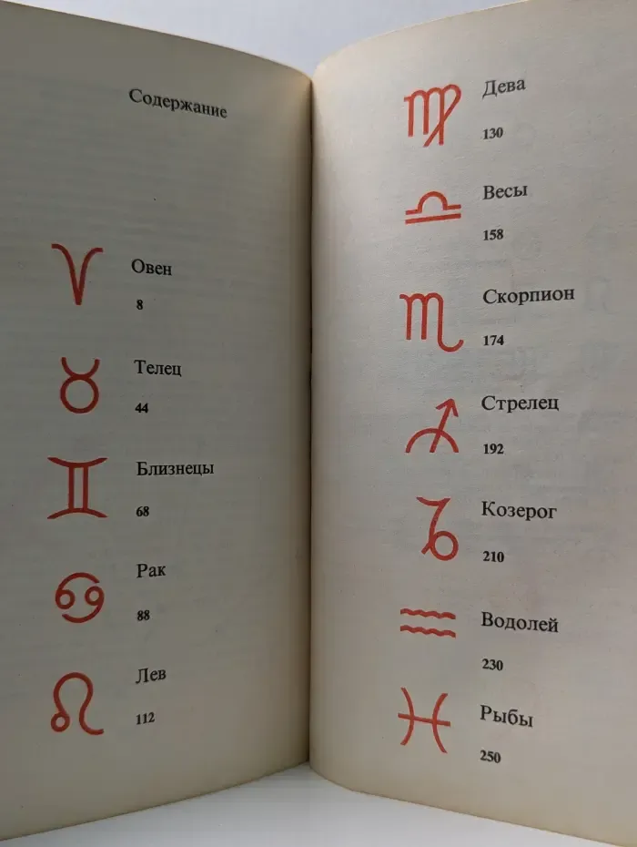 Знаки Зодиака или астрология с улыбкой