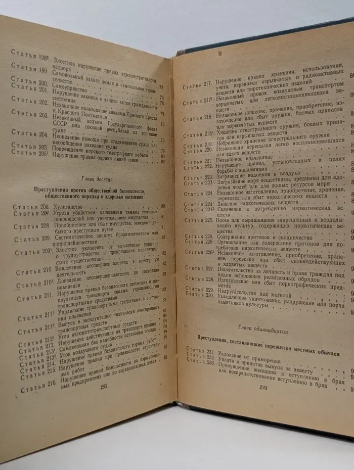 Уголовный кодекс РСФСР