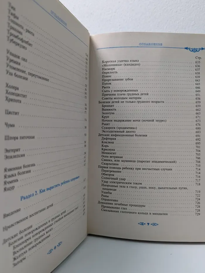 Полная энциклопедия народной медицины. Том 1