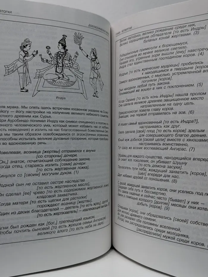 Энциклопедия йоги