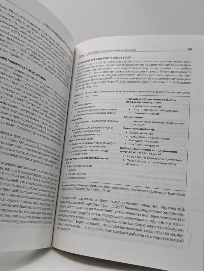 Классический зарубежный учебник. Маркетинг менеджмент. Экспресс-курс