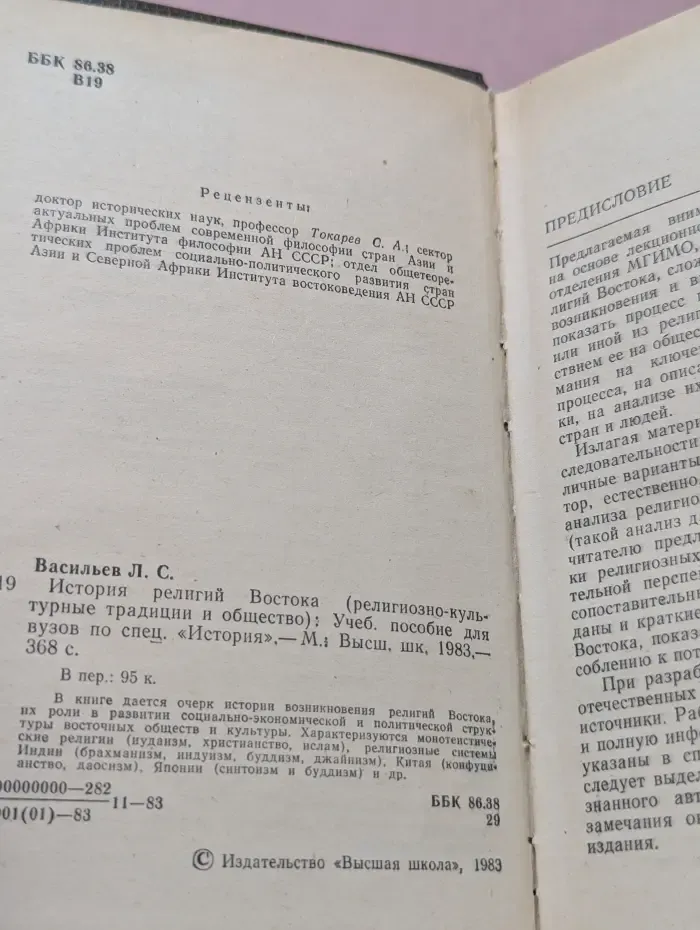 История религий Востока