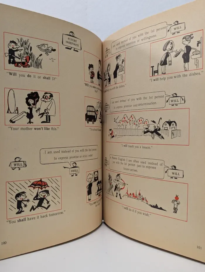 Situational Grammar. Part 1. Иллюстрированная грамматика английского языка. Часть 1